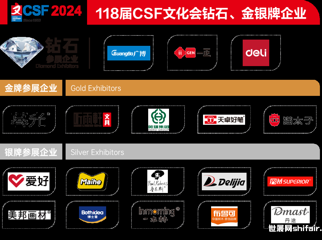 绘图及美术画材用品类展商名录| 118届CSF文化会-世展网